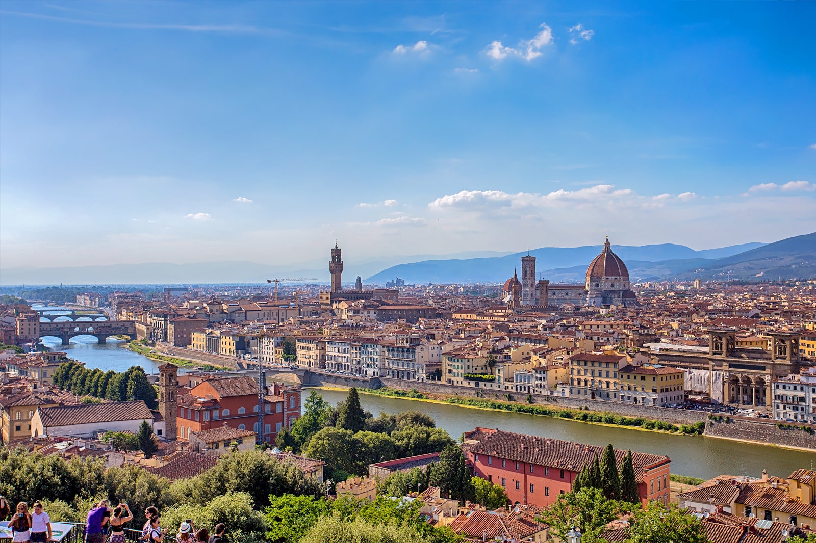 پیازاله میکل آنژ - Piazzale Michelangelo