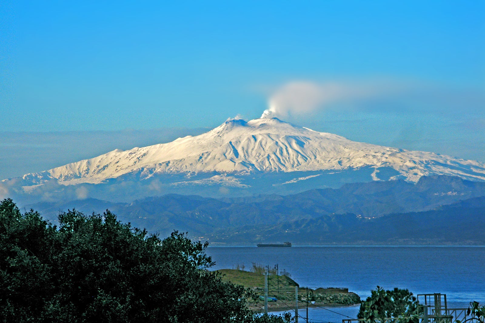 کوه اتنا - Mount Etna