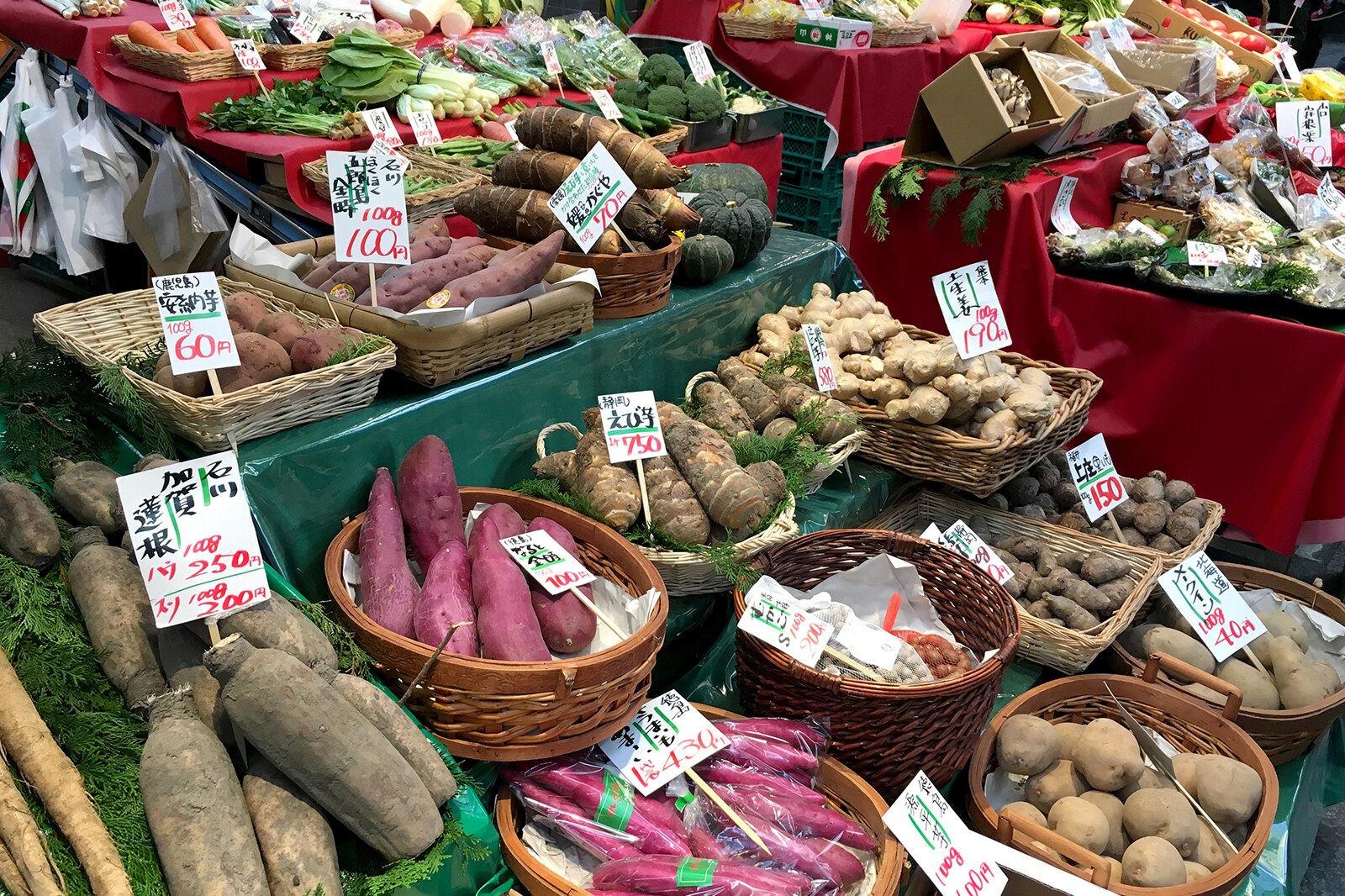 بازار مرکزی نارا (奈良県中央卸売市場) - Nara Central Market (奈良県中央卸売市場)