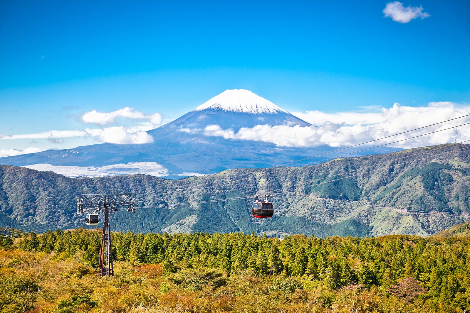 طناب‌راه پانورامیک کوه فوجی - Mount Fuji Panoramic Ropeway