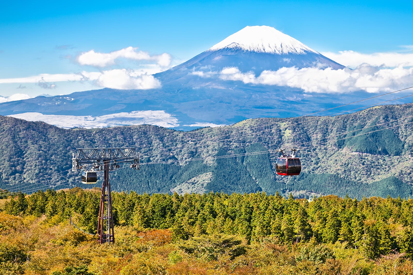 طناب‌راه هاکون - Hakone Ropeway