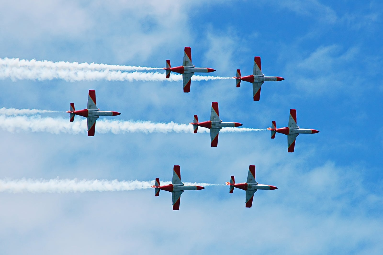 خالکوبی هوایی بین المللی سلطنتی - The Royal International Air Tattoo