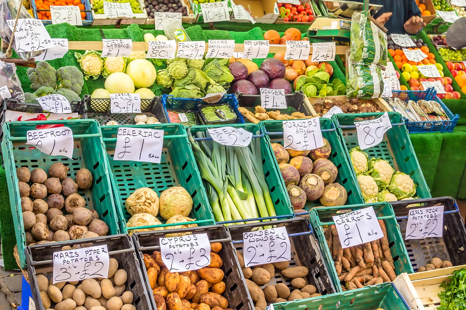 بازار کشاورزان اینورنس - Inverness Farmers' Market