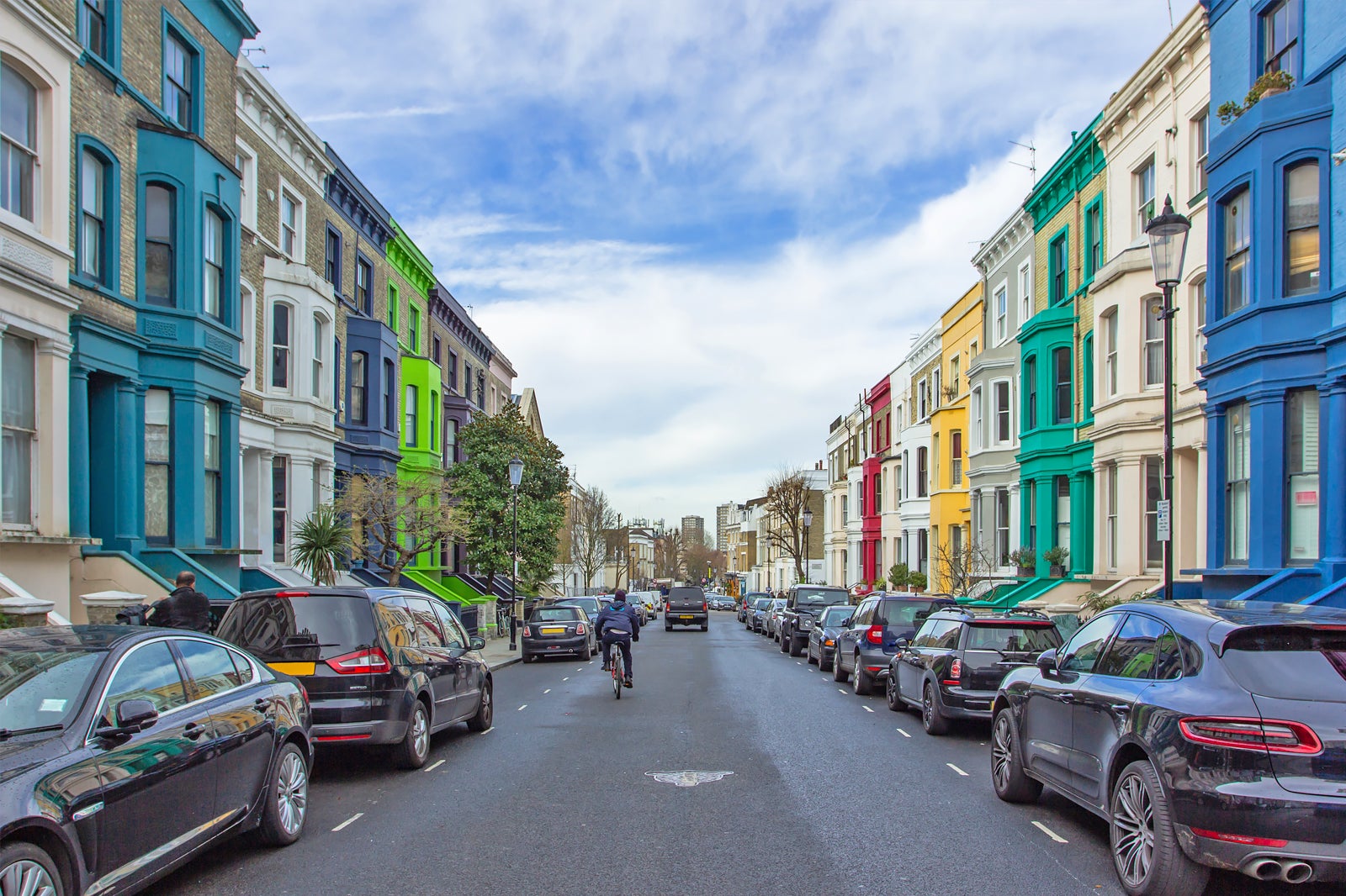 ناتینگ هیل - Notting Hill