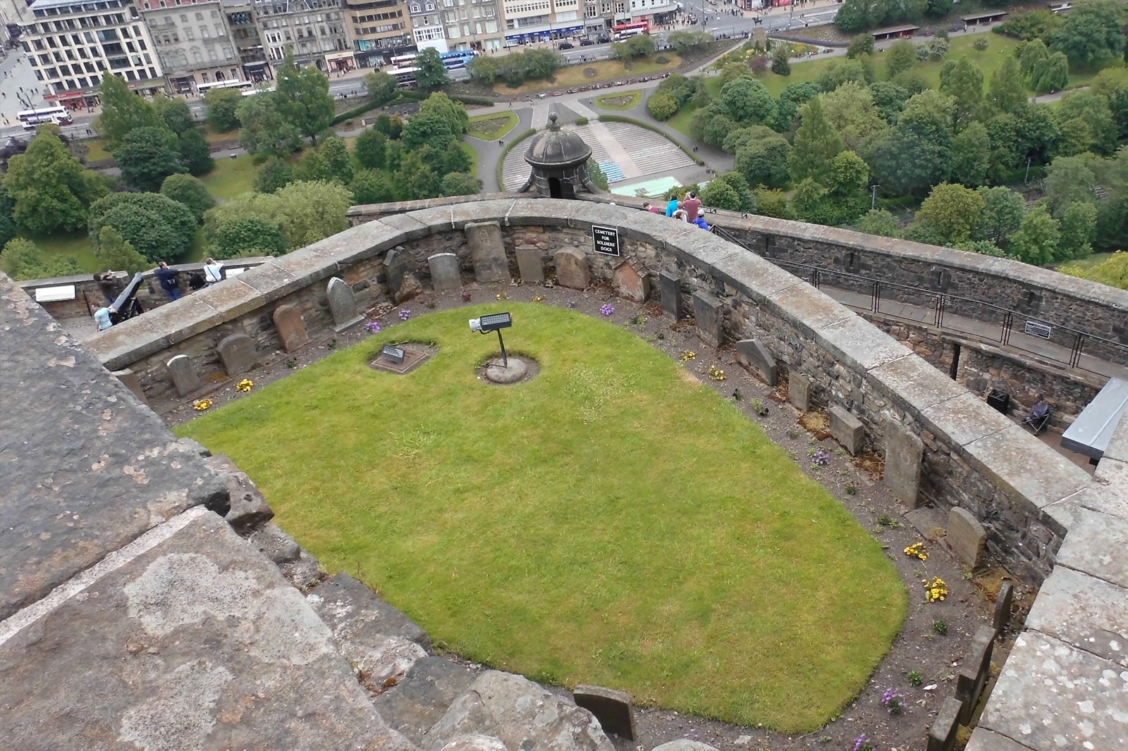 قبرستان سگ قلعه ادینبورگ - Edinburgh Castle Dog Cemetery