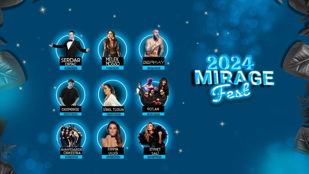 هتل میراژ پارک ریزورت-اولترا ال اینکل. Mirage Park Resort-Ultra All Incl.